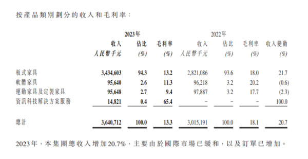 中国整木网