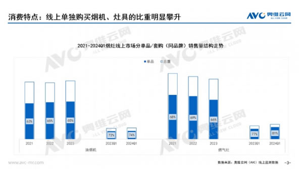 中国整木网