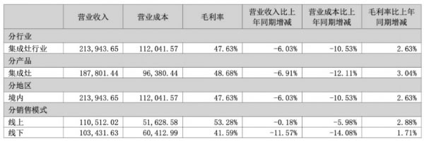 中国整木网