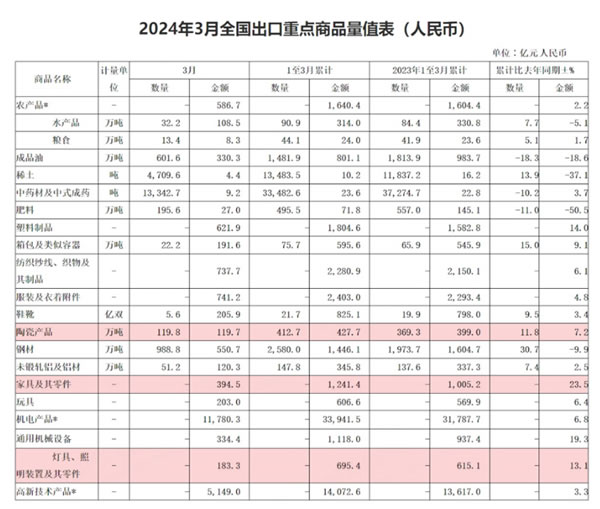 中国整木网