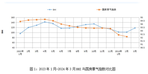 中国整木网