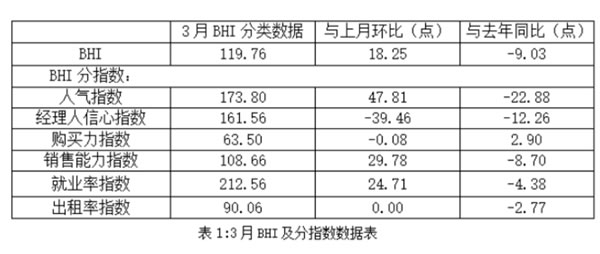 中国整木网