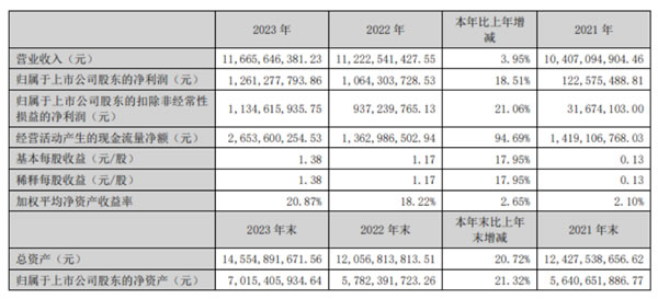 中国整木网