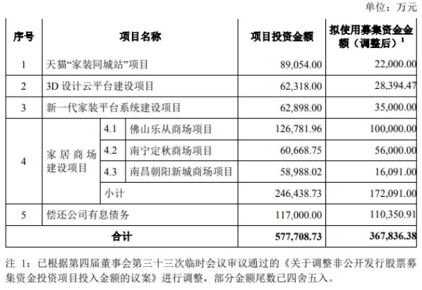 中国整木网