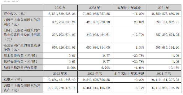 中国整木网