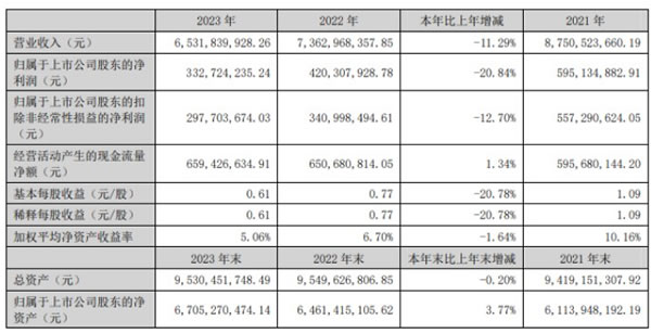 中国整木网