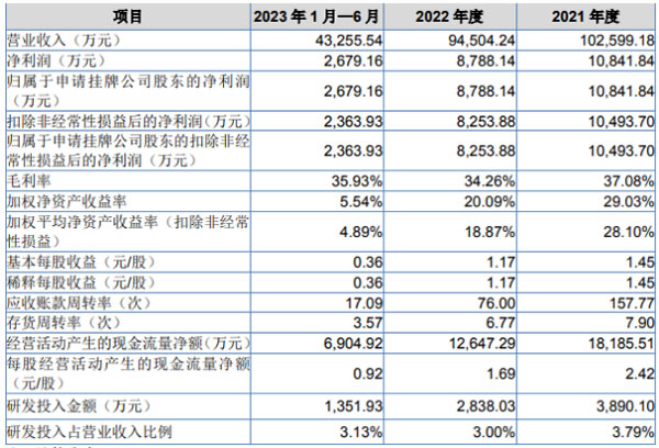 中国整木网