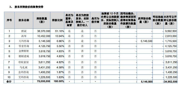 中国整木网