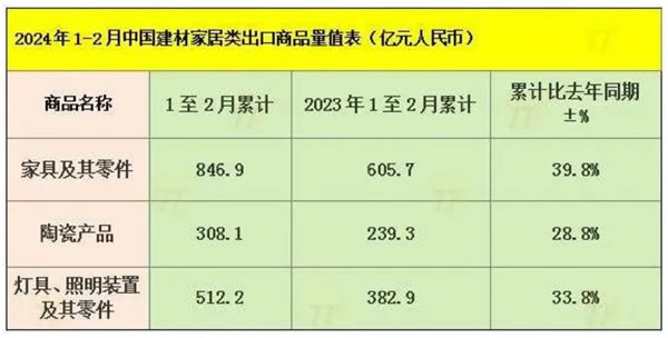 中国整木网