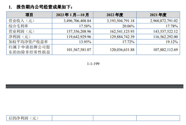 中国整木网