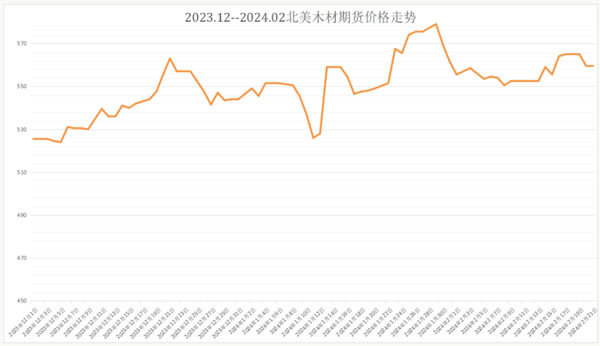 中国整木网