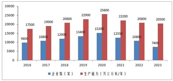 中国整木网