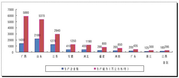 中国整木网