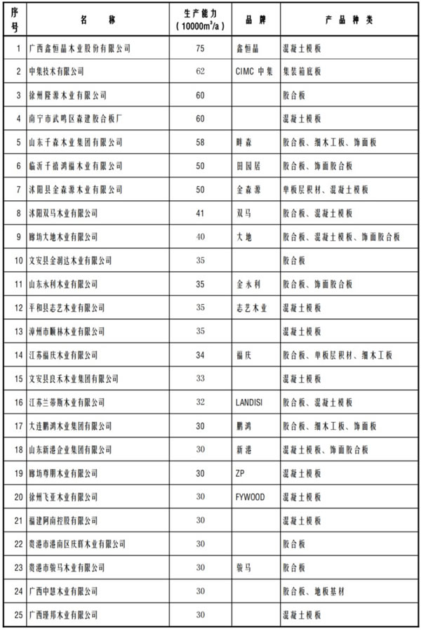 中国整木网