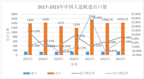 中国整木网