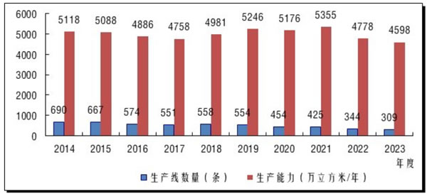 中国整木网