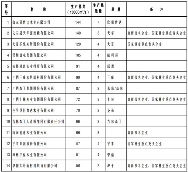 中国整木网