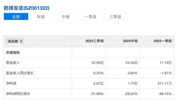 中国整木网