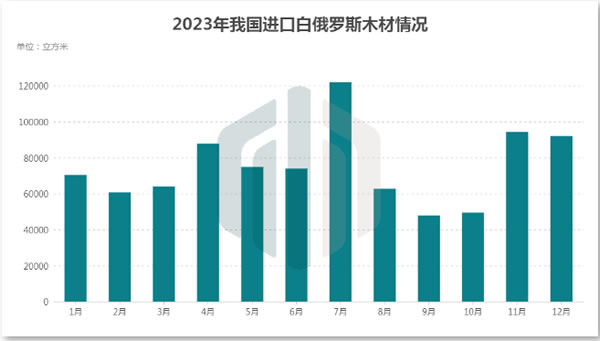 中国整木网