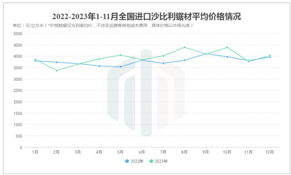 中国整木网