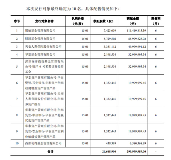 中国整木网