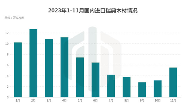 中国整木网