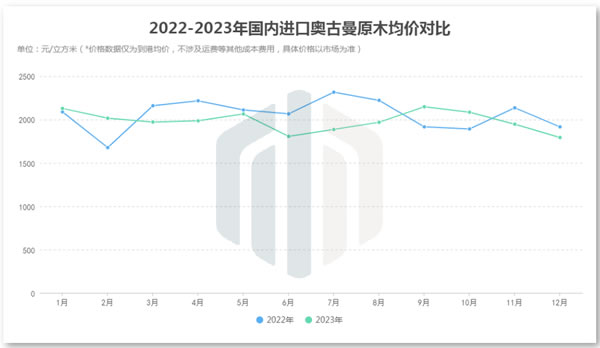 中国整木网