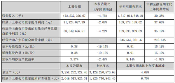 中国整木网