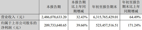 中国整木网