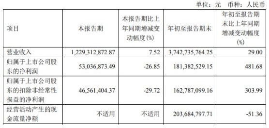 中国整木网