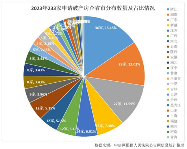 中国整木网