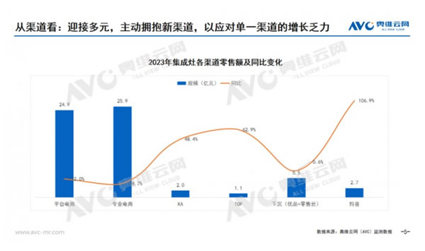 中国整木网