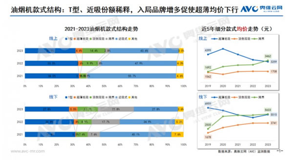 中国整木网