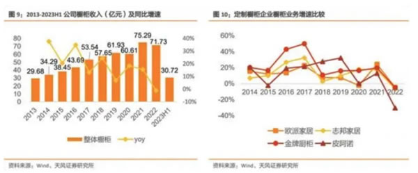 中国整木网