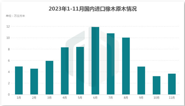 中国整木网