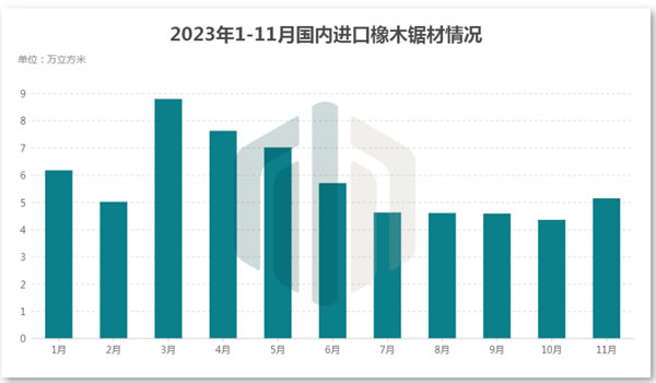 中国整木网