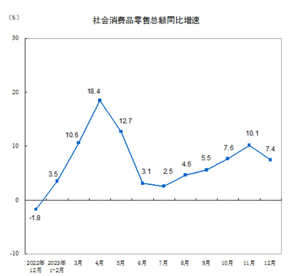 中国整木网