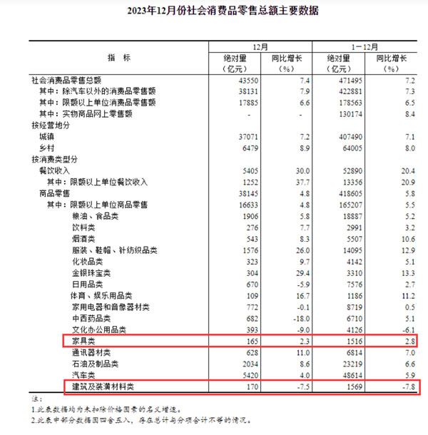 中国整木网