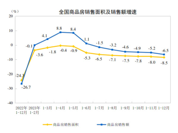 中国整木网