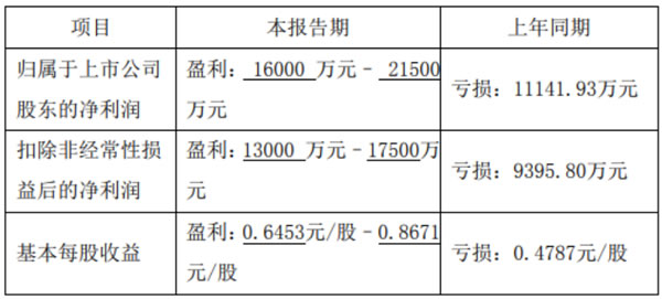 中国整木网