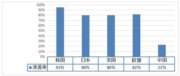 中国整木网