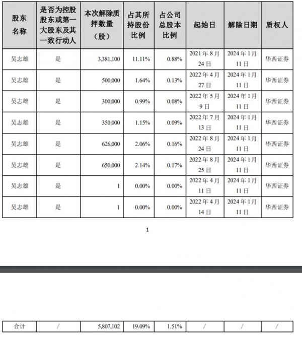 中国整木网