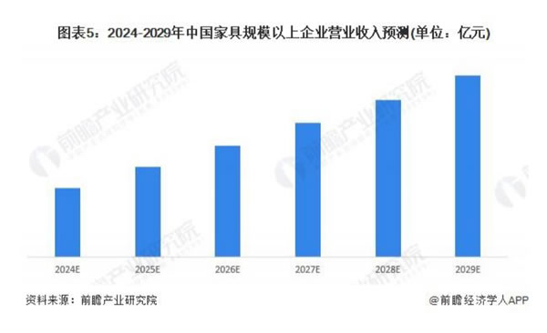 中国整木网