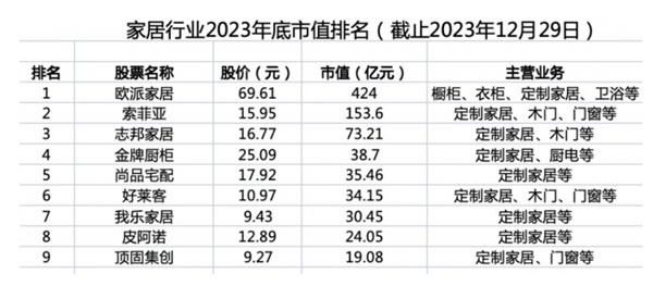 中国整木网