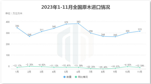 中国整木网