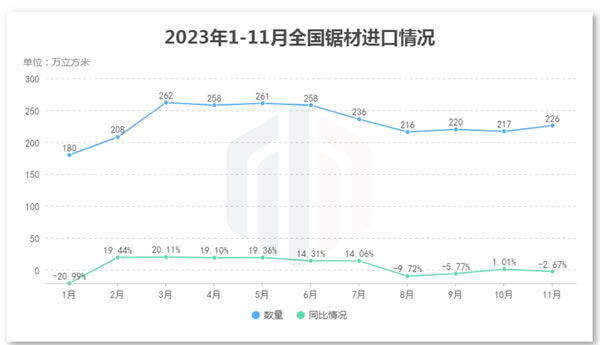 中国整木网