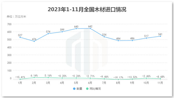 中国整木网