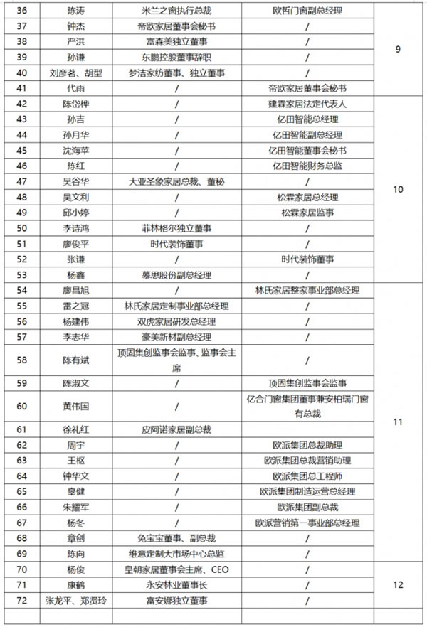 中国整木网