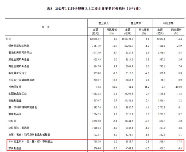 中国整木网