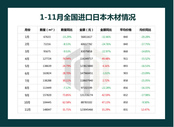 中国整木网